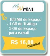 Plano MW MINI 